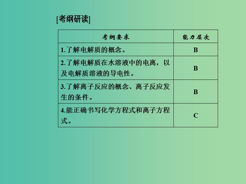 高考化学一轮复习 第二章 化学物质及其变化 第2节 离子反应课件.ppt_第3页