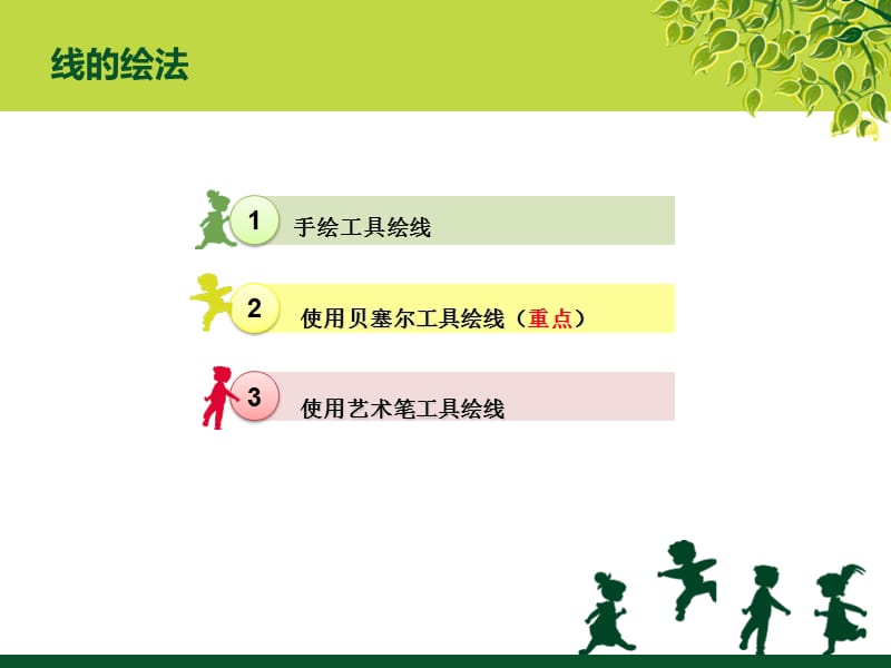 coreldraw实验二线的绘制方法及水系绘制.ppt_第3页