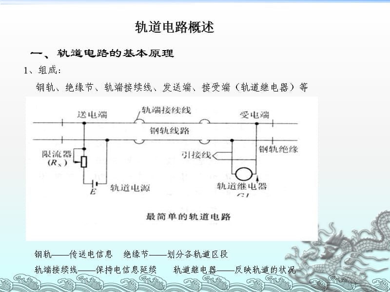 车站信号双线轨道电路极性交叉图ppt课件_第2页