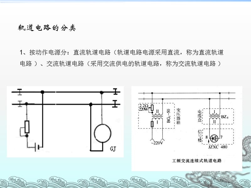 车站信号双线轨道电路极性交叉图ppt课件_第3页