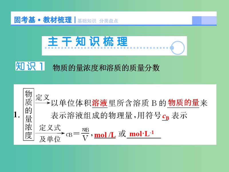 高考化学大一轮复习 第一章 第3节 物质的量在化学实验中的应用课件.ppt_第3页