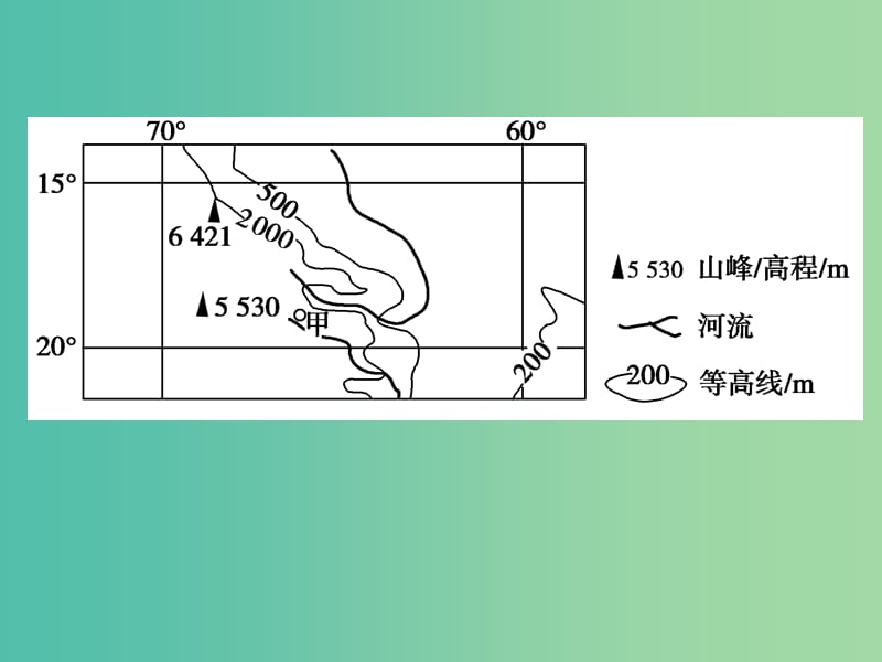 高考地理二轮专题复习 专题三 大气运动课件.ppt_第3页