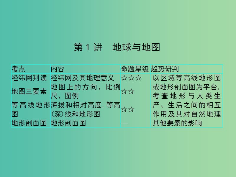 高考地理一轮总复习 第一部分 自然地理 第一单元 行星地球 第1讲 地球与地图课件 中图版.ppt_第2页