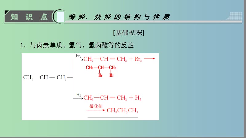 高中化学第1章有机化合物的结构与性质第3节烃第2课时烯烃和炔烃的化学性质课件鲁科版.ppt_第3页