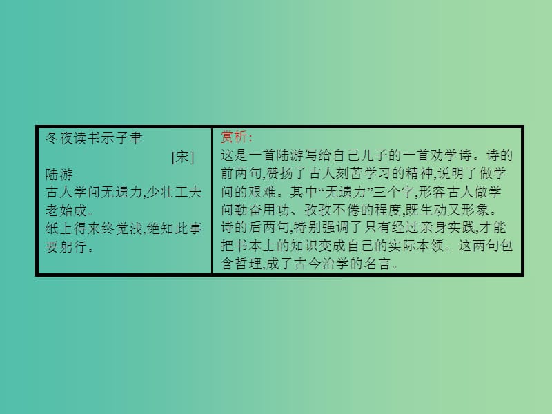 高中语文 3.9 劝学课件 新人教版必修3.ppt_第2页