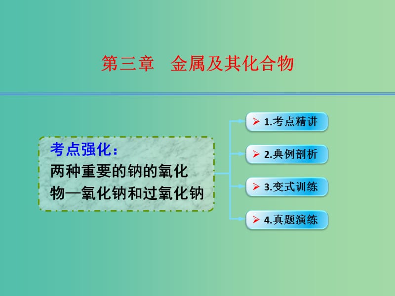 高考化学一轮复习 3.2考点强化 两种重要钠的氧化物 氧化钠和过氧化钠课件 (2).ppt_第1页