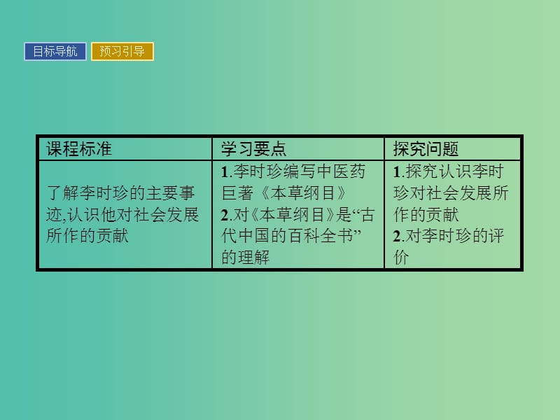 高中历史 第五单元 杰出的科学家 17 晚明科技群英课件 岳麓版选修4.ppt_第2页