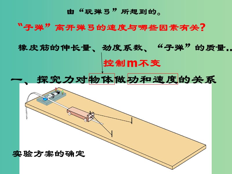 高中物理 7.6探究功与物体速度变化的关系课件 新人教版必修2.ppt_第3页