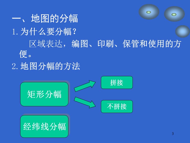 《地图分幅与编号》PPT课件.ppt_第3页