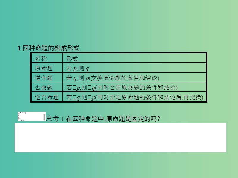 高中数学 1.1.2 四种命题间的相互关系课件 新人教A版选修2-1.ppt_第3页