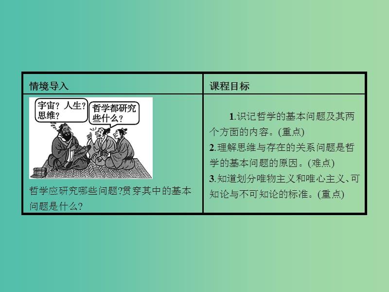 高中政治 1.2.1哲学的基本问题课件 新人教版必修4.ppt_第3页