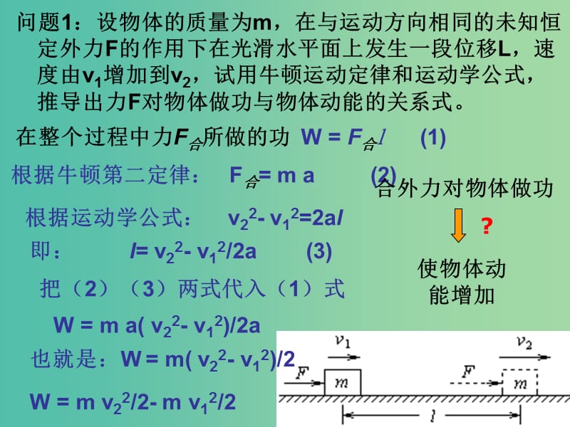 高中物理 7.7动能和动能定理课件2 新人教版必修2.ppt_第3页