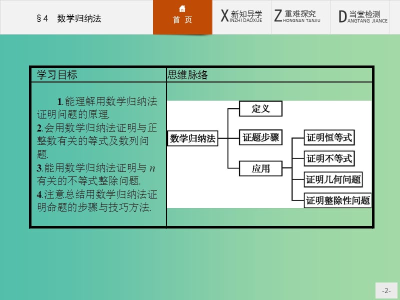 高中数学 1.4 数学归纳法课件 北师大版选修2-2.ppt_第2页