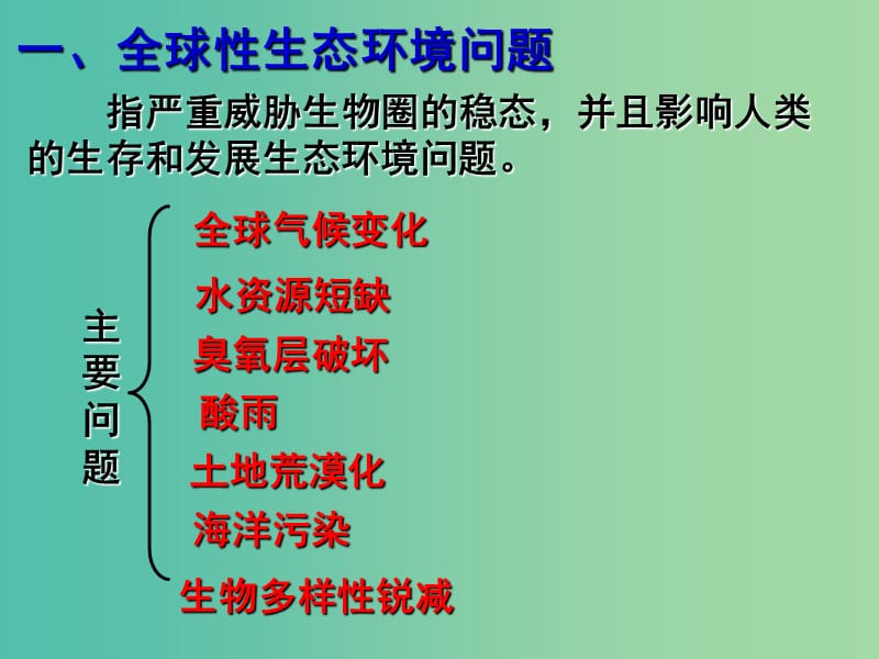 高中生物 6.2 保护我们共同的家园课件2 新人教版必修3 .ppt_第3页