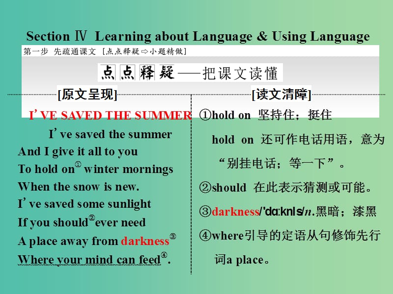 高中英语Unit2PoemsSectionⅣLearningaboutLanguageamp；UsingLanguage课件新人教版.ppt_第1页