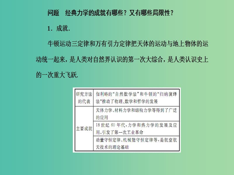 高中物理 第六章 第六节 经典力学的局限性课件 新人教版必修2.ppt_第3页