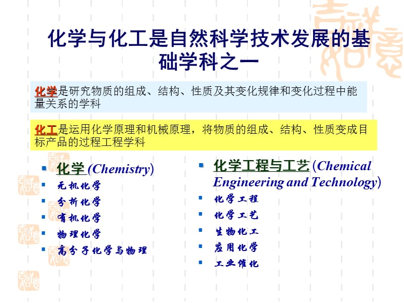 《化学反应工程》PPT课件.ppt_第1页