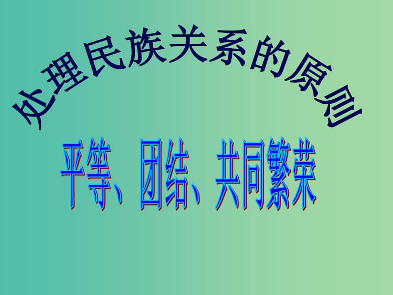 高中政治 7.1处理民族关系的原则 平等、团结、共同繁荣课件5 新人教版必修2.ppt_第1页