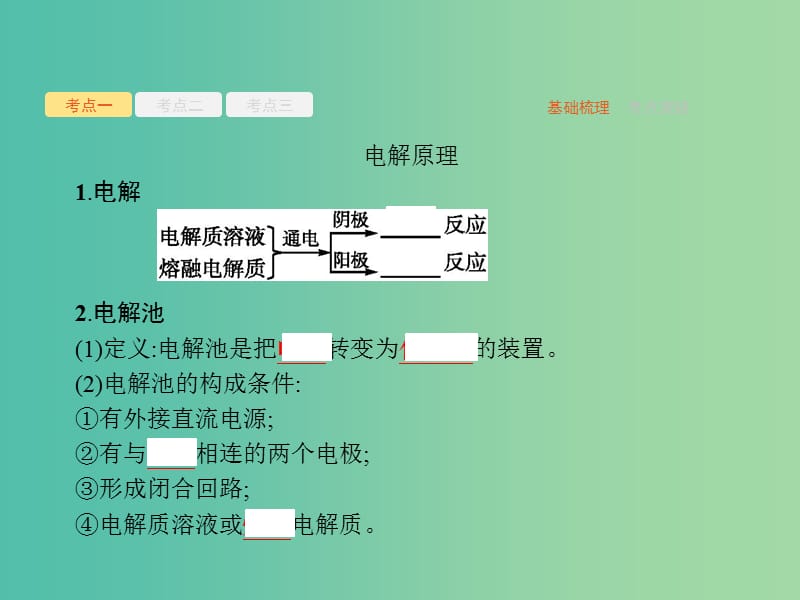 高考化学一轮复习第六单元化学反应与能量6.3电解池金属的电化学腐蚀与防护课件.ppt_第3页