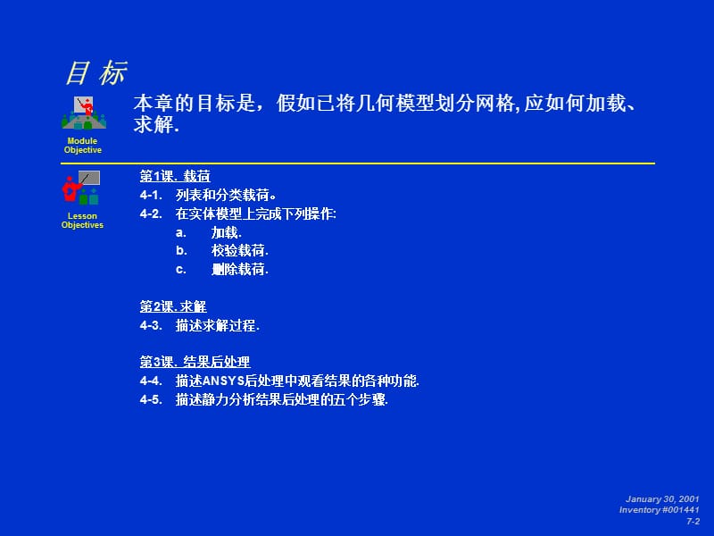 X04ANSYS-加载、求解、结果后处理.ppt_第2页