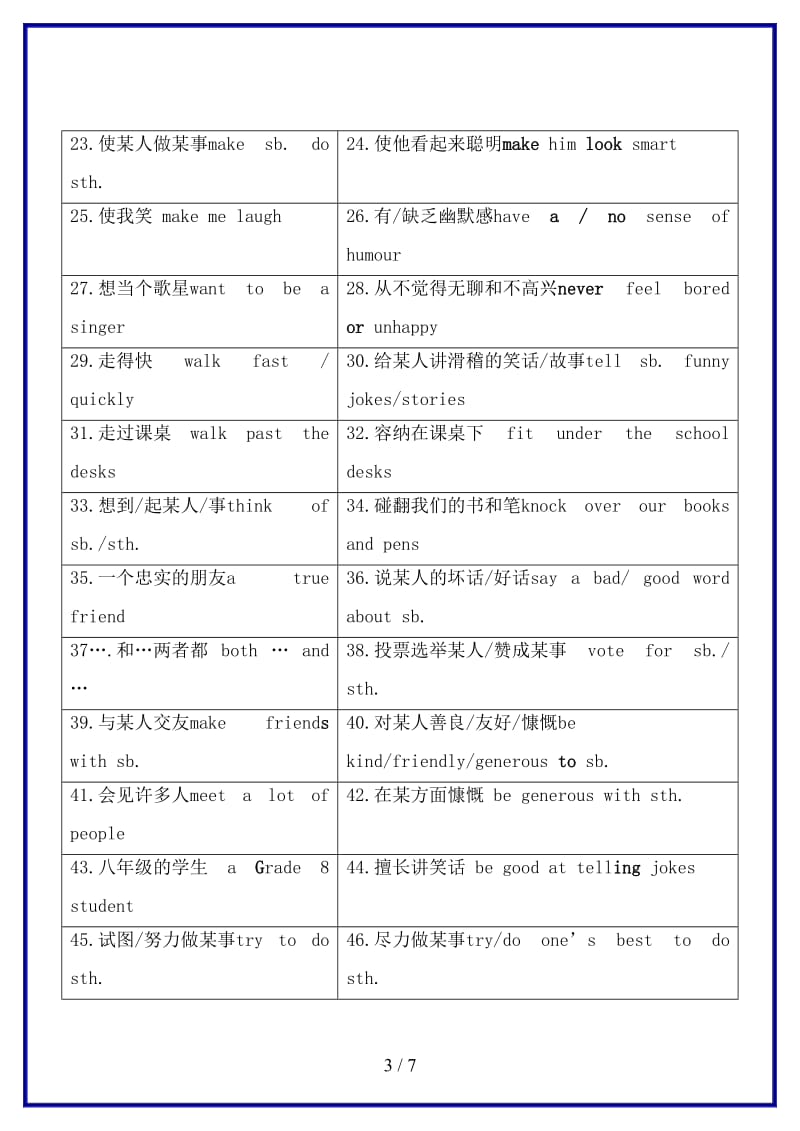 八年级英语上册《Unit2SchoolLife》重点词组句子归纳牛津版.doc_第3页