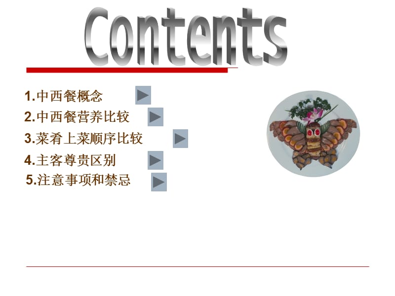 《中西方饮食差异》PPT课件.ppt_第2页