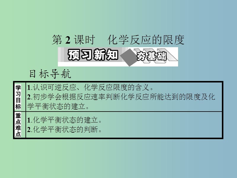 高中化学第二章化学反应与能量第三节化学反应的速率和限度第2课时课件新人教版.ppt_第1页