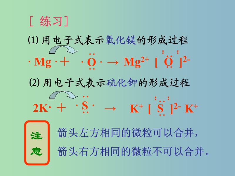 高中化学课件 化学键共价键课件 新人教版必修2.ppt_第2页