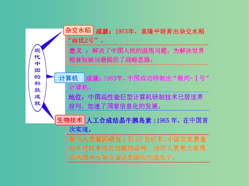 高考历史一轮复习 第三课时 现代中国的科技、教育与文学艺术课件 新人教版必修3.ppt_第2页