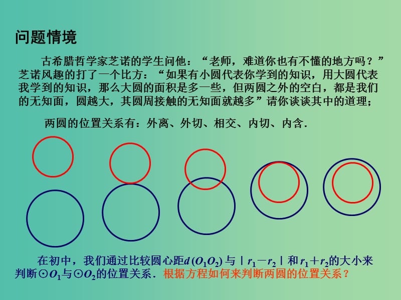 高中数学 2.2.3圆与圆的位置关系课件 苏教版必修2.ppt_第2页