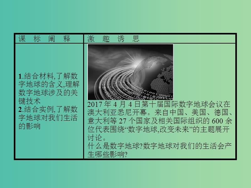 高中地理第三章地理信息技术应用3.4数字地球课件湘教版.ppt_第2页