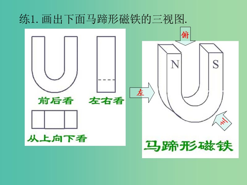 高中数学 1.2 空间几何体的三视图和直观图课件 新人教版必修2.ppt_第1页