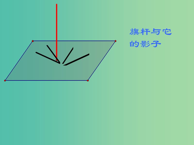 高中数学 2.3.1 直线与平面垂直的判定 课件 新人教A版必修2.ppt_第3页