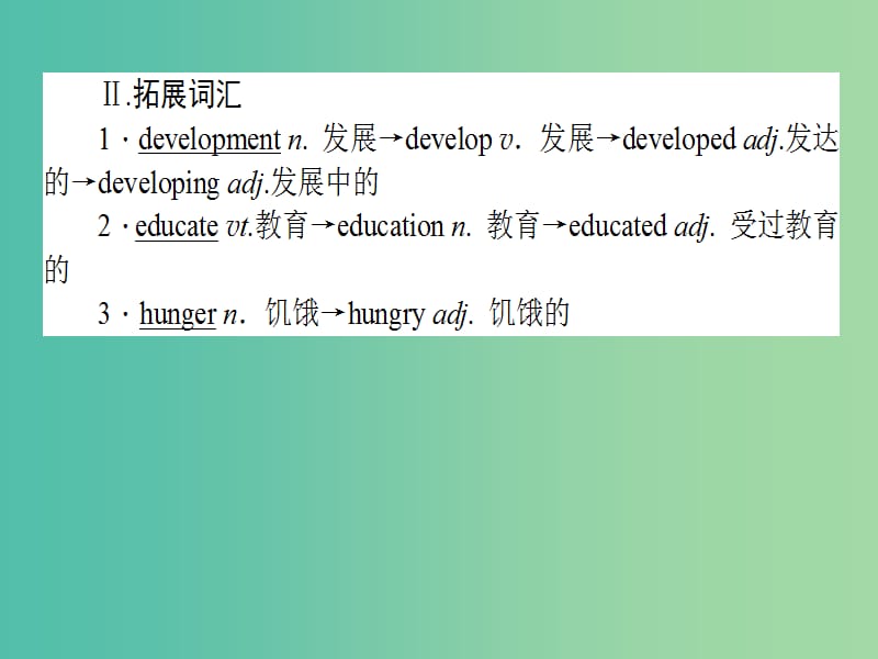 高中英语Module2DevelopingandDevelopedCountriesSectionⅠIntroduction&ampReading课件外研版.ppt_第3页