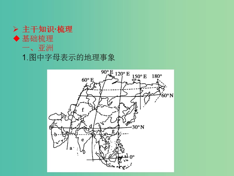 高考地理一轮总复习 区域地理知识 1.2世界主要的区域课件.ppt_第3页