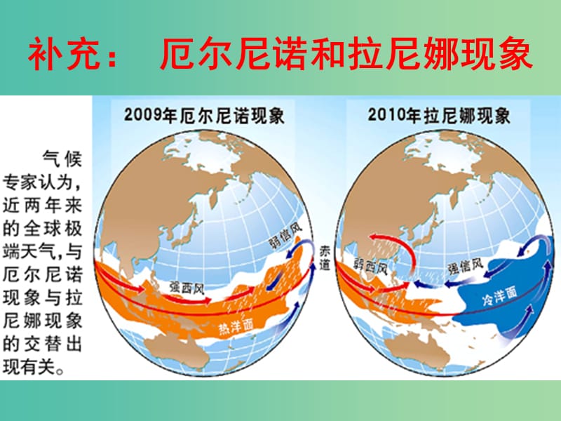 高考地理一轮复习 3.2.1厄尔尼诺和拉尼娜现象课件.ppt_第1页