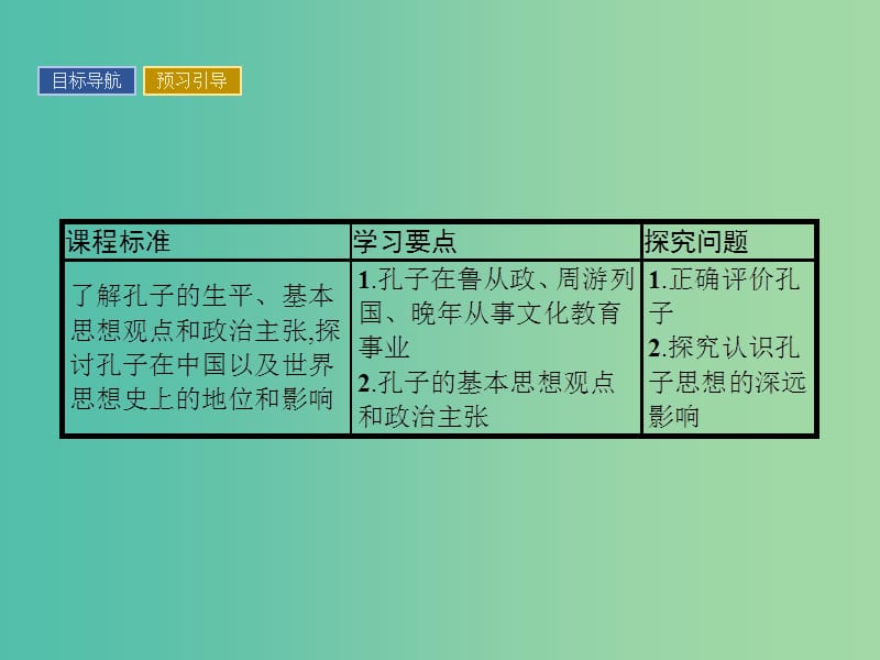 高中历史 第一单元 东西方先哲 1 先师孔子课件 岳麓版选修4.ppt_第2页