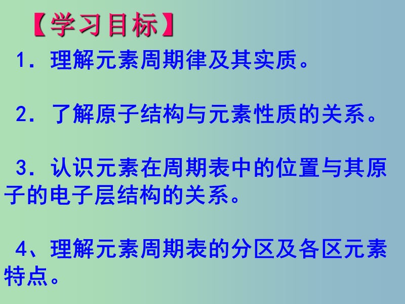 高中化学专题2原子结构与元素的性质2.2.1元素性质的递变规律--原子核外电子排布的周期性课件苏教版.ppt_第2页