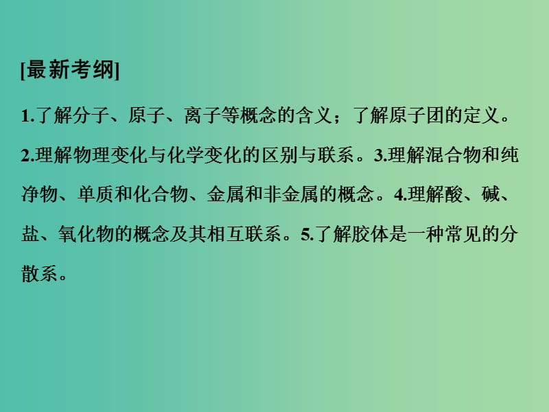 高考化学一轮复习 第二章 化学物质及其变化 基础课时1 物质的组成、性质及分类课件 新人教版.ppt_第2页