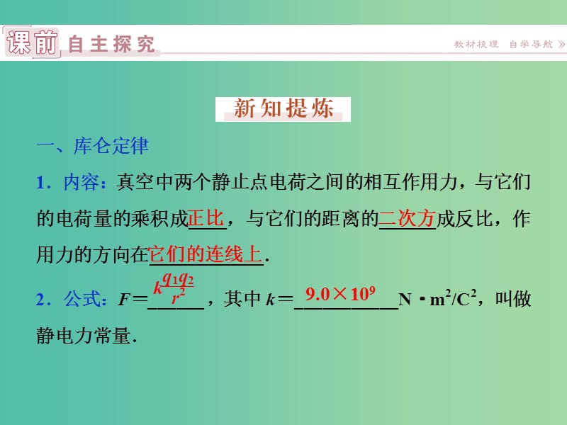 高中物理 第一章 静电场 第2节 库仑定律课件 新人教版选修3-1.ppt_第3页