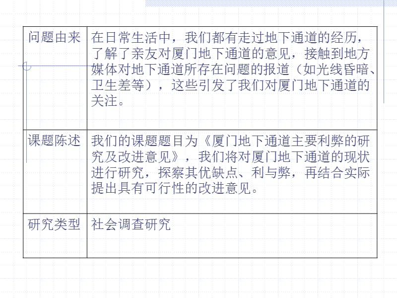 《厦门地下通道主要利弊的研究及改进意见》开题报告.ppt_第2页