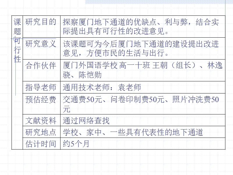 《厦门地下通道主要利弊的研究及改进意见》开题报告.ppt_第3页