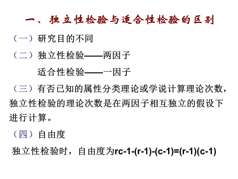 《拟合优度检验》PPT课件.ppt_第2页