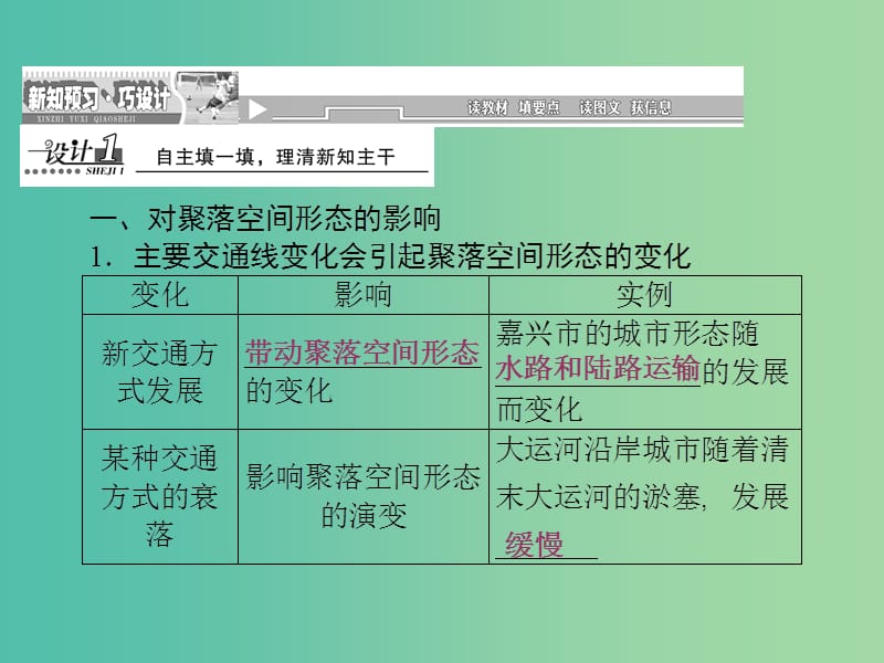 高中地理 第五章 交通运输的布局及其影响 第二节 交通运输方式和布局变化的影响课件 新人教版必修2.ppt_第2页