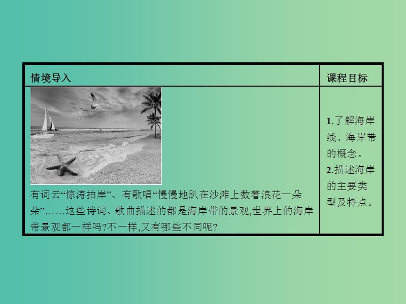 高中地理 2.1 海岸课件 新人教版选修2.ppt_第3页