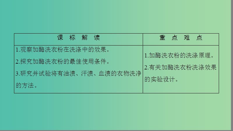 高中生物第2部分酶的应用实验5加酶洗衣粉的使用条件和效果课件浙科版.ppt_第2页