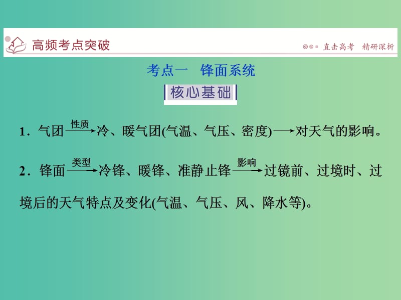 高考地理二轮复习 第一部分 专题突破篇 三 大气运动 第2讲 大气热力状况和大气运动课件.ppt_第2页