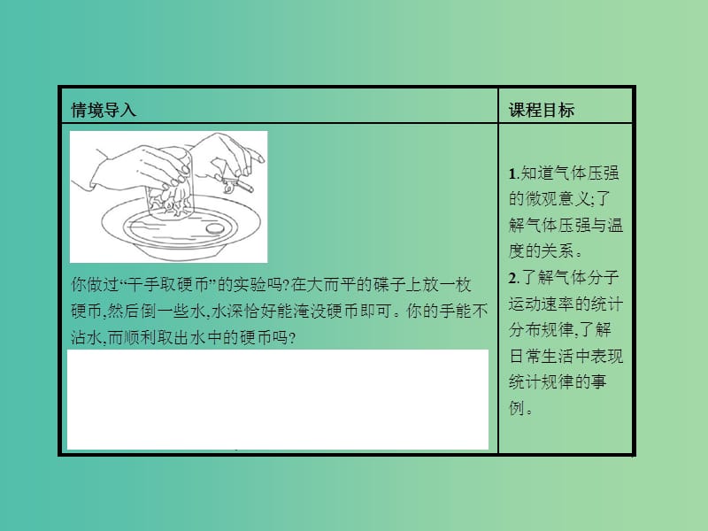 高中物理 1.4气体课件 新人教版选修1-2.ppt_第2页