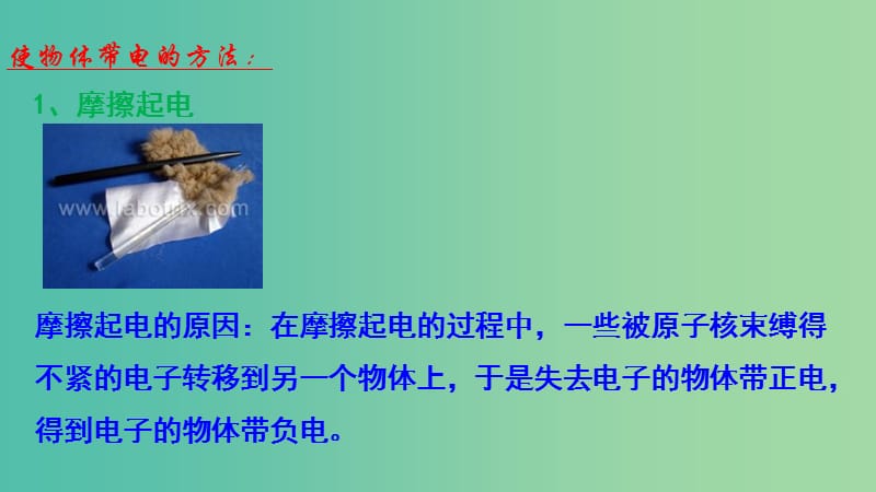 高中物理 第一章 静电场 第一节 电荷守恒定律 库仑定律课件1 新人教版选修3-1.ppt_第3页