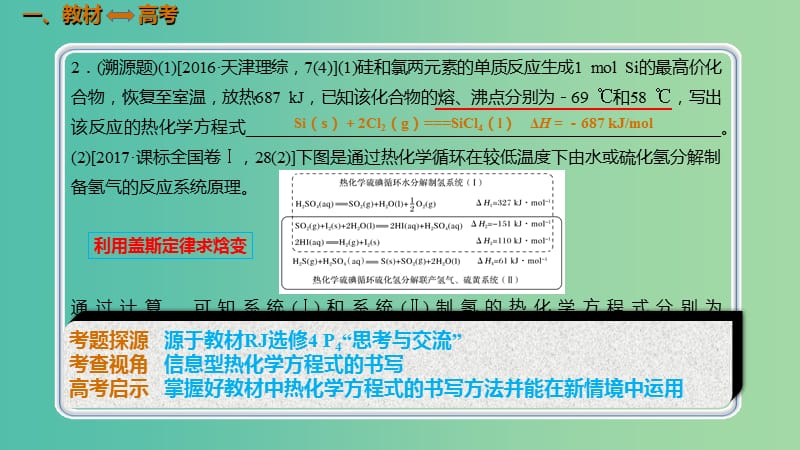 高考化学总复习第6章化学反应与能量变化第1讲化学能与热能6.1.2热化学方程式考点课件新人教版.ppt_第2页